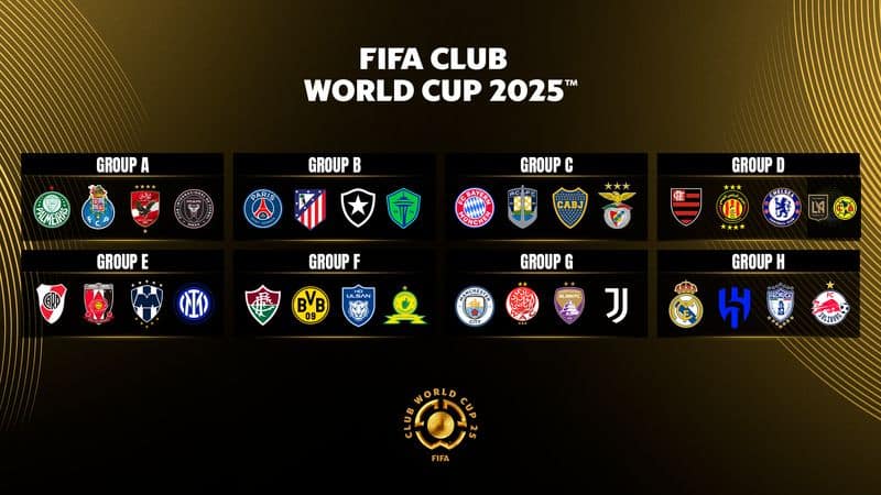 Mondiale per club 2025 i gironi